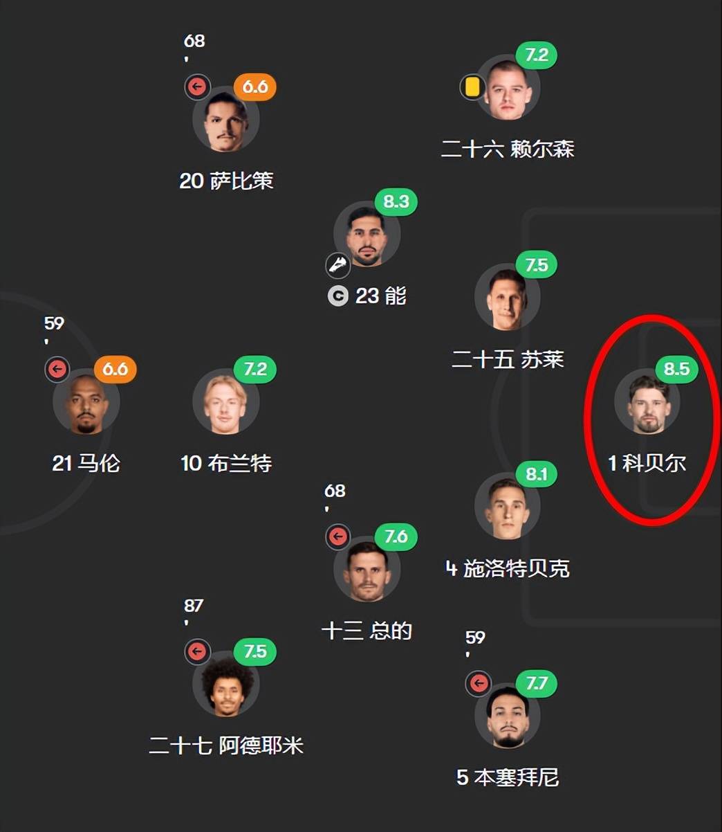 od体育官网-布鲁日接连遭遇失利，欧冠资格岌岌可危(09月16日布鲁日vs圣日耳曼直播_欧冠杯)