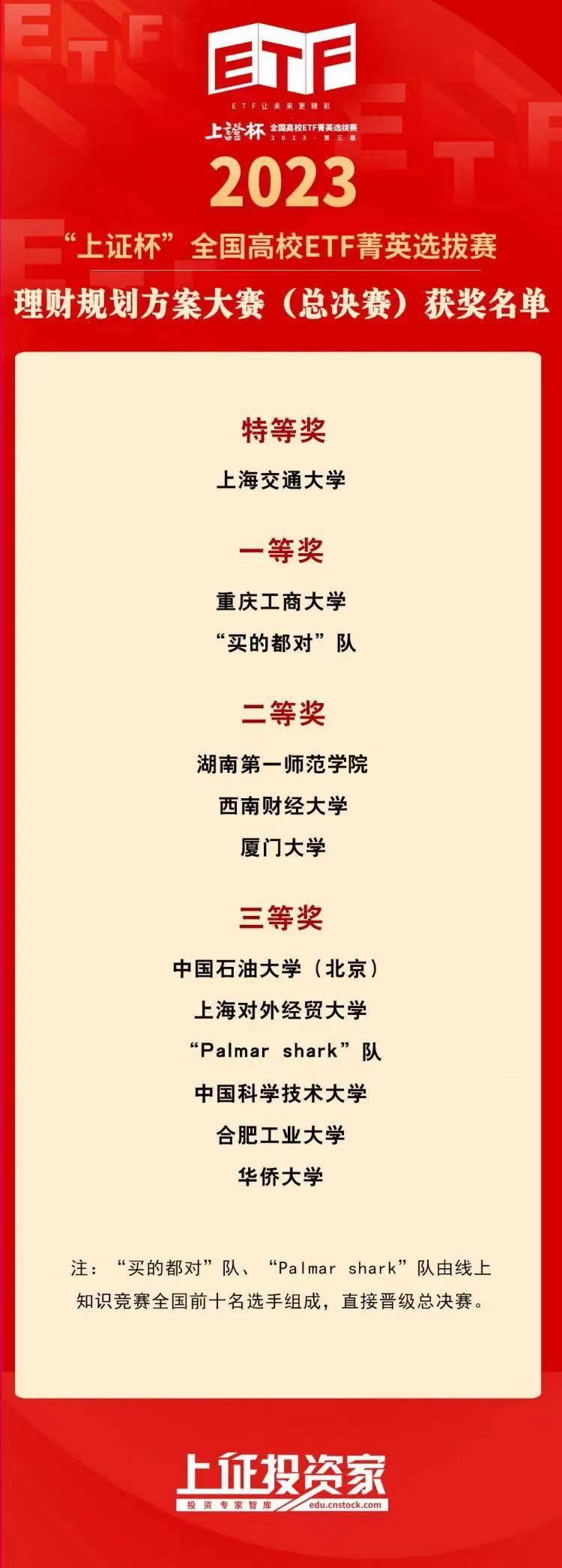 od体育官方入口-澳大利亚战队披荆斩棘取得全球太平洋杯头衔