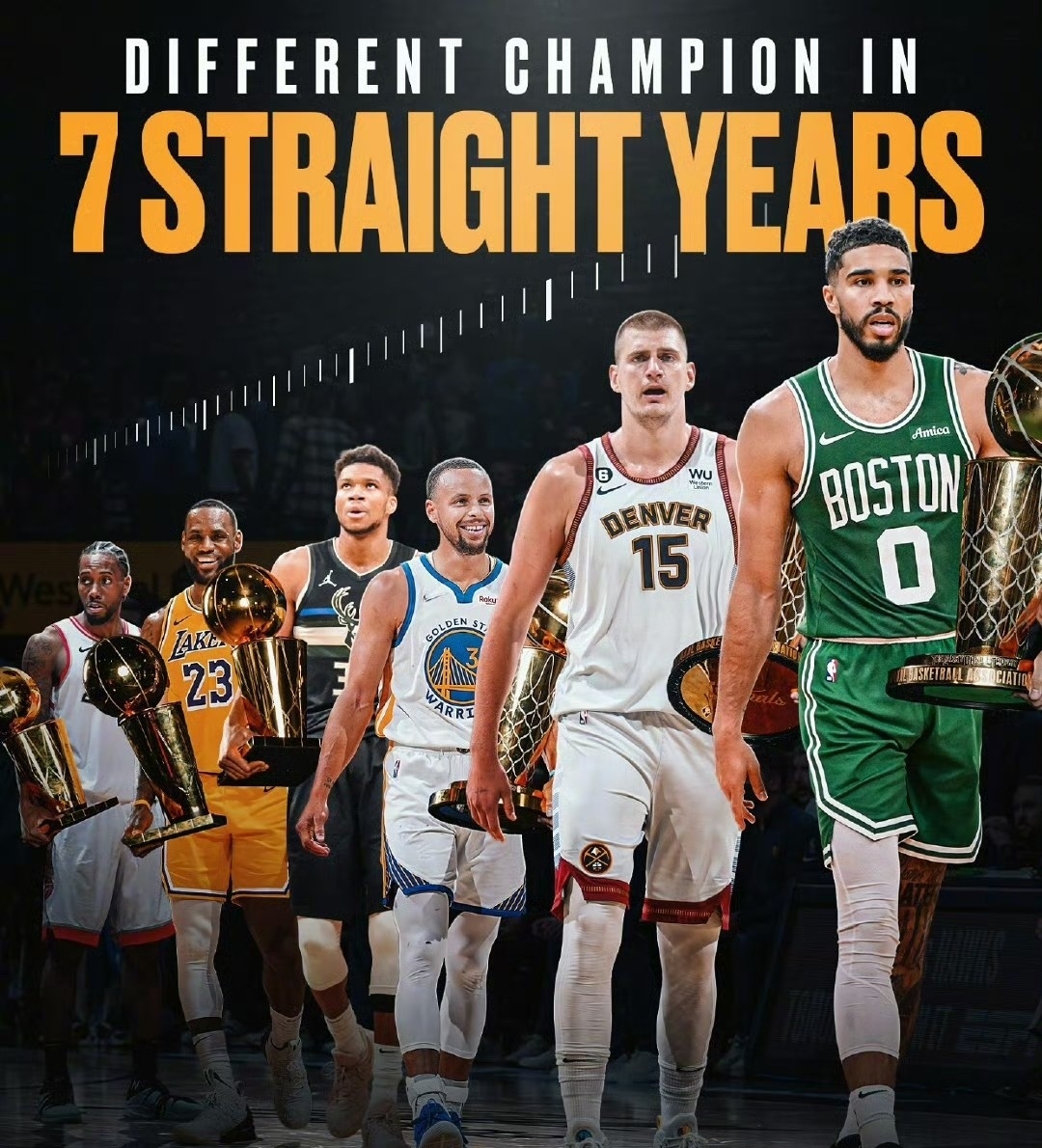 od体育在线-NBA球队实力悬殊，胜负悬念微